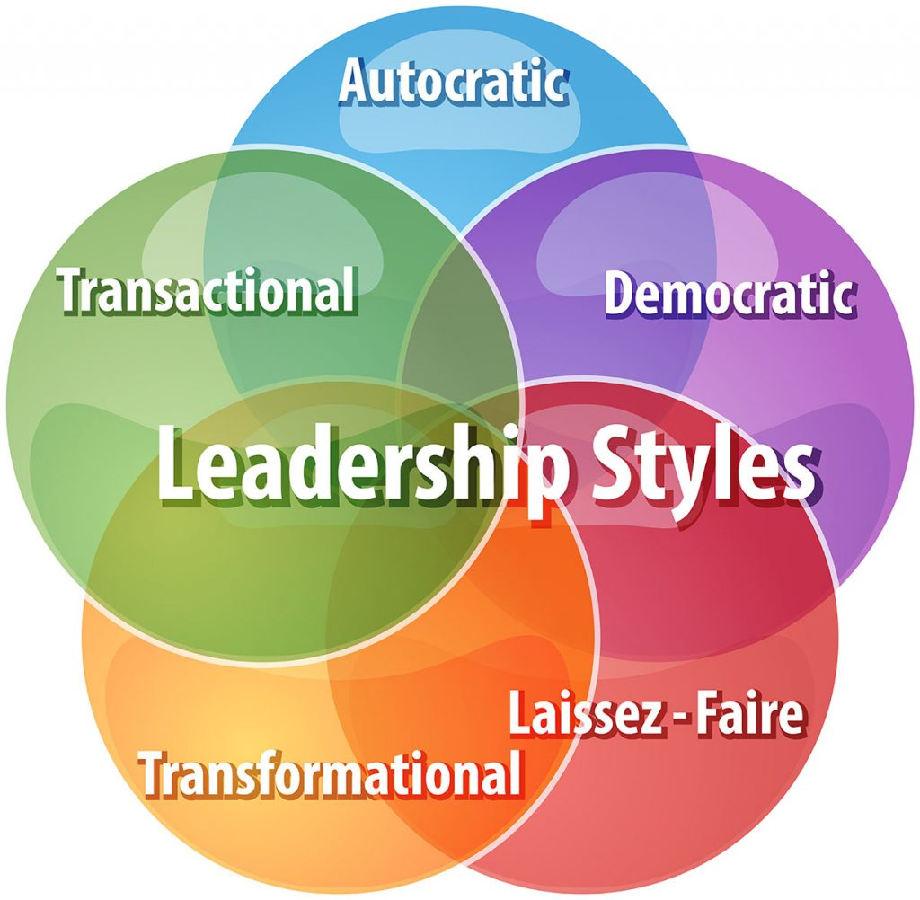 leadership styles in nursing